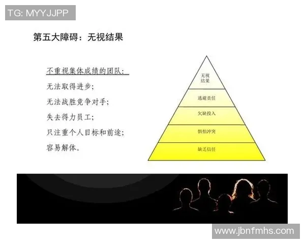 南京足球队进攻体系解析：战术创新与团队协作的完美结合